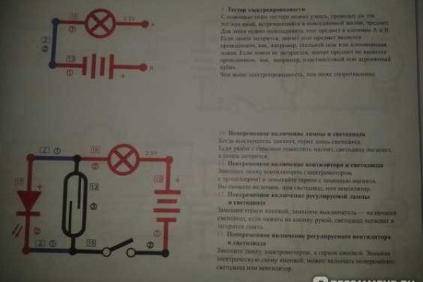 Модератор на кракене