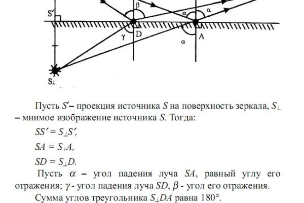 Как зайти на кракен через тор браузер